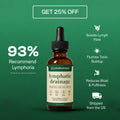 Lymphatic Drainage Drops