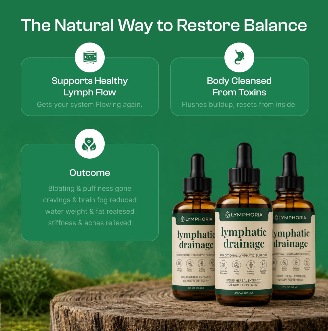 Lymphatic Drainage Drops