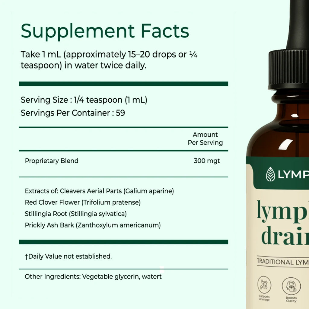 Lymphatic Drainage Drops
